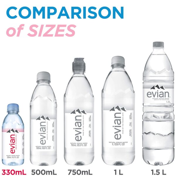 Evian Water - Image 6